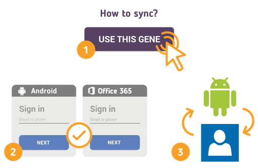 How to Sync Android with Office 365 Contacts?