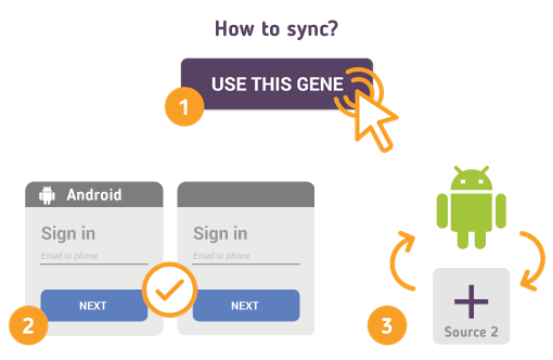 How to Synchronize your Android with SyncGene?