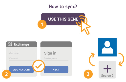 Comment synchroniser votre Échanger des contacts avec SyncGene ?