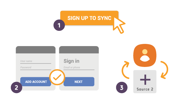How to Synchronize your Galaxy Flip Contacts with SyncGene?