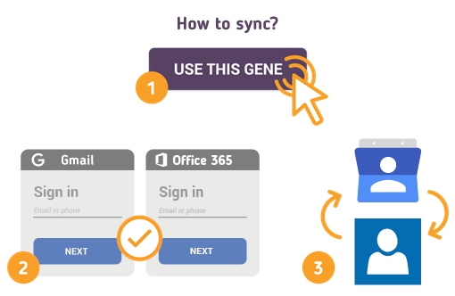 Comment synchroniser les contacts Gmail avec les contacts Office 365?