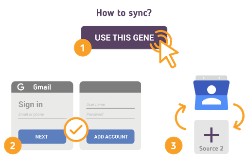 How to Synchronize your Gmail Contacts with SyncGene?