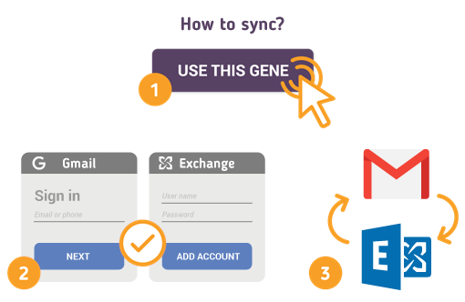 How to Sync Gmail with Microsoft Exchange?