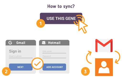 How to Sync Gmail with Hotmail Contacts?