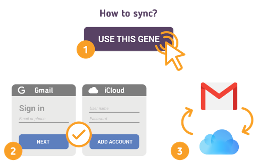 Sync Gmail With ICloud With Free SyncGene Service