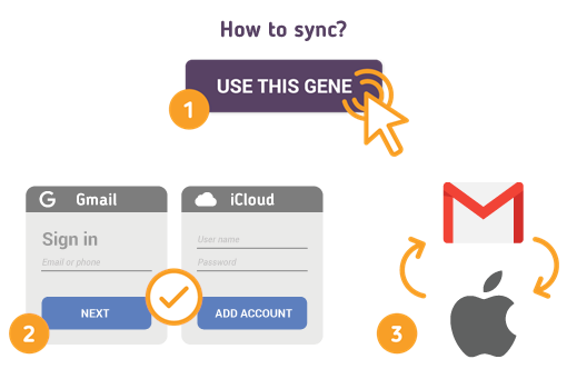 How to Sync Gmail with iOS?