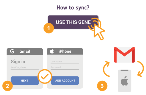 How to Sync Gmail with iPhone?