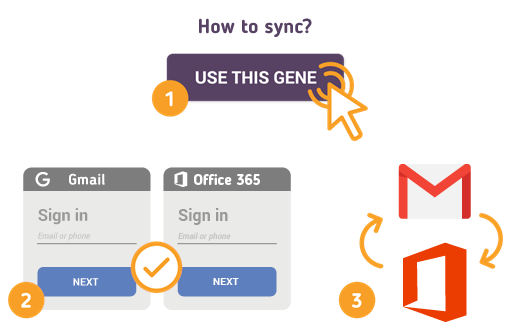 How to Sync Gmail with Office 365?