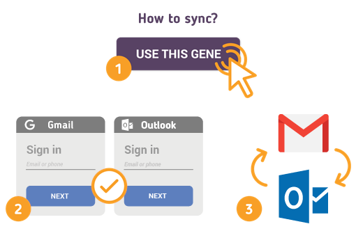 How to Sync Gmail with Outlook?