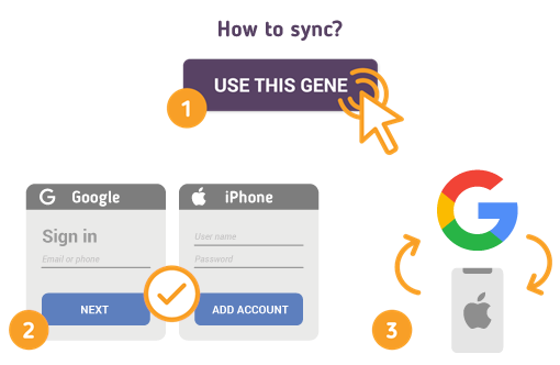 How to Sync Google with iPhone?