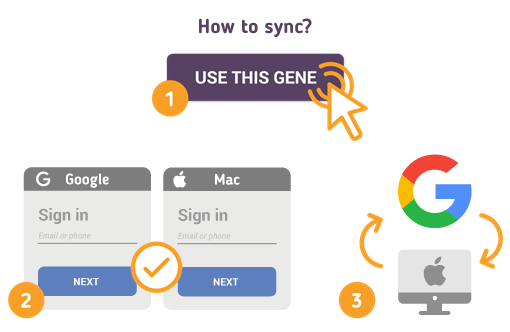 Comment synchroniser Google avec Mac?