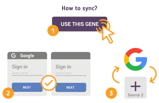How to Synchronize your Google with SyncGene?