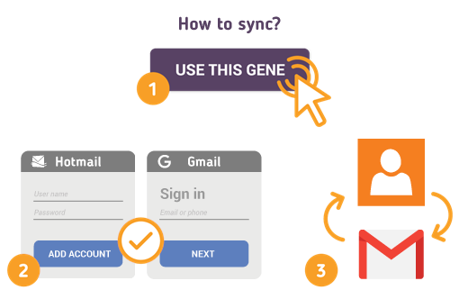 Comment synchroniser les contacts Hotmail avec Gmail?