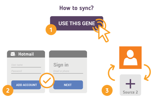 Comment synchroniser votre Hotmail Contacts avec SyncGene ?