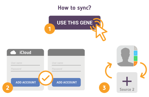 How to Synchronize your iCloud Contacts with SyncGene?