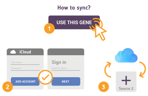 How to Synchronize your iCloud with SyncGene?