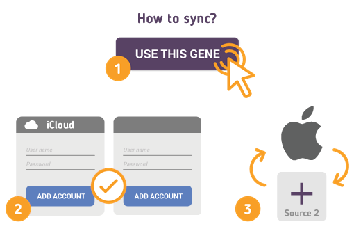 How to Synchronize your iOS with SyncGene?