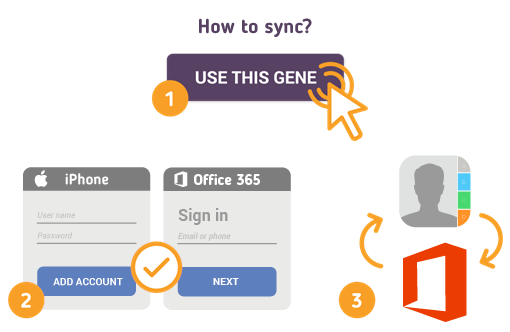 How to Sync iPhone Contacts with Office 365?