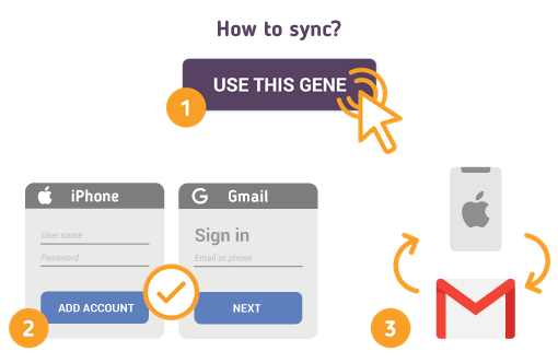 How to Sync iPhone with Gmail?