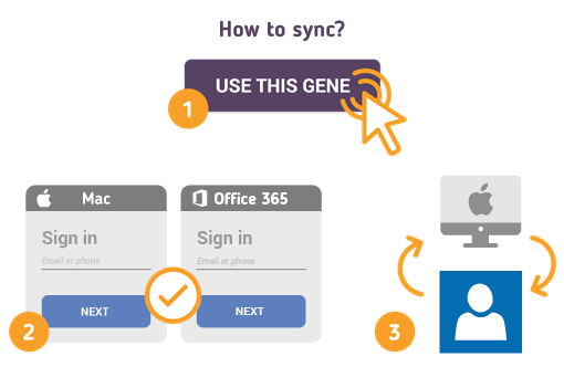 How to Sync Mac with Office 365 Contacts?