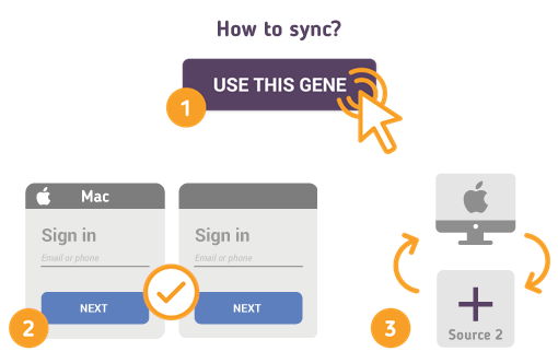 How to Synchronize your Mac with SyncGene?