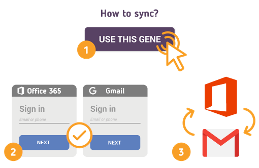 How to Sync Office 365 with Gmail?