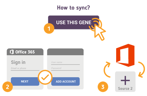 How to Synchronize your Office 365 with SyncGene?