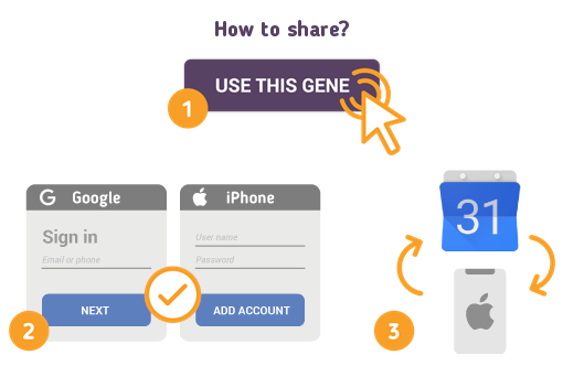Comment partager Google Agenda avec iPhone?