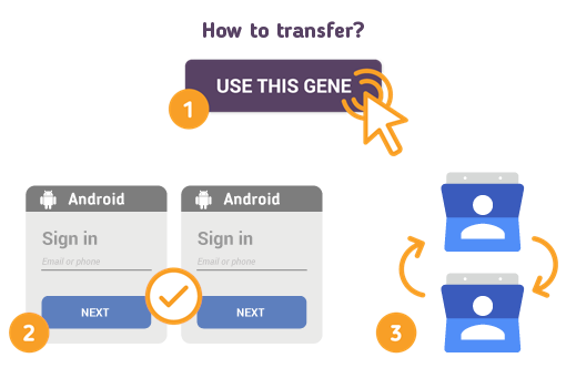 Transfer Calendar From Android To Android Using Free SyncGene Service