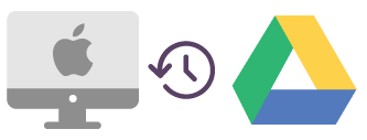 Automatische Mac-Datensicherung auf Google Drive