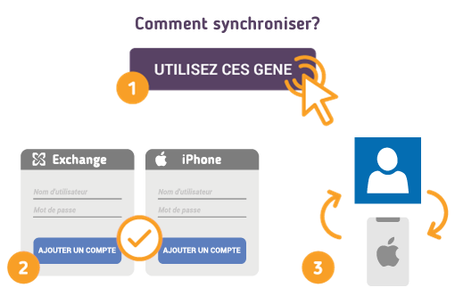 Comment ajouter les contacts Hotmail à l'iPhone Comment ajouter les contacts Hotmail à l'iPhone