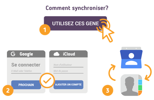 Comment synchroniser les contacts iCloud avec Google Comment synchroniser les contacts iCloud avec Google
