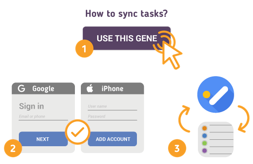 How to Synchronize Google Tasks with iPhone