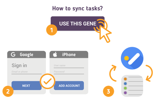 Comment synchroniser les tâches Google avec l’iPhone