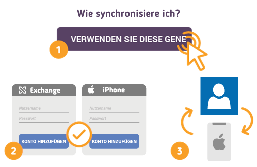 So wird Exchange Kontakte auf iPhone kopieren