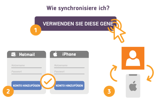 So werden Hotmail Kontakte zum iPhone hinzugefügt