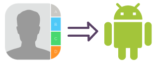 Move Contacts from iCloud to Android Move Contacts from iCloud to Android