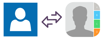 Transfer Contacts from Exchange to Iphone Transfer Contacts from Exchange to Iphone
