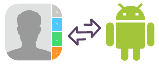 Transférer les contacts de l’iPhone vers Android