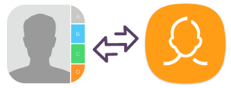 Transfer Contacts from Mac to Samsung