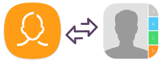 Transfer Contacts from Samsung to Apple Transfer Contacts from Samsung to Apple