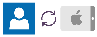 Sync Exchange Contacts with iPad Sync Exchange Contacts with iPad