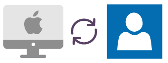 Synchroniser Mac avec les contacts Office 365 Synchroniser Mac avec les contacts Office 365