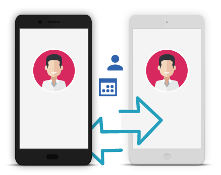 Transfer Contacts, Calendar events and tasks between phones Transfer Contacts, Calendar events and tasks between phones