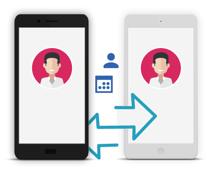 Transfer Contacts, Calendar events and tasks between phones