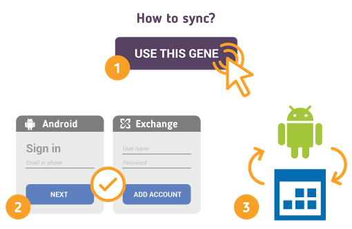 Comment synchroniser le calendrier Android avec le calendrier Exchange?