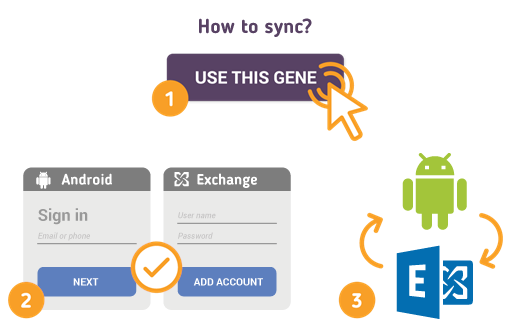 Comment synchroniser le calendrier Android avec Microsoft Exchange?