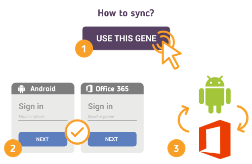 Comment synchroniser le calendrier Android avec Office 365?