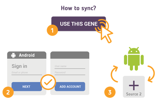 Comment synchroniser votre Calendrier Android avec SyncGene ?