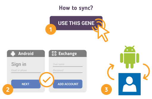 Wie synchronisiere ich Android-Kontakte mit Exchange-Kontakten?